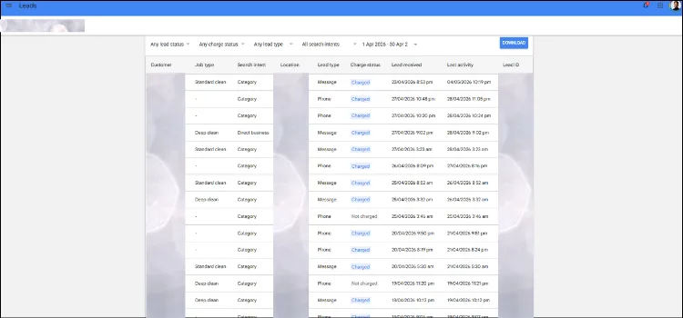 LSA billing history displaying cost-per-lead charges matching the $33.86 average